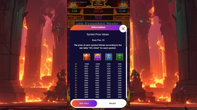 Treasures of Hades 2 — Rectangle Games’i sloti võidutabel ja sümbolid (RTP 96.95%)